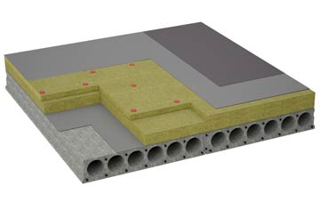 considerations of Achargary flat roofing insulation
