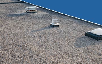 flat roofing Achargary, Highland